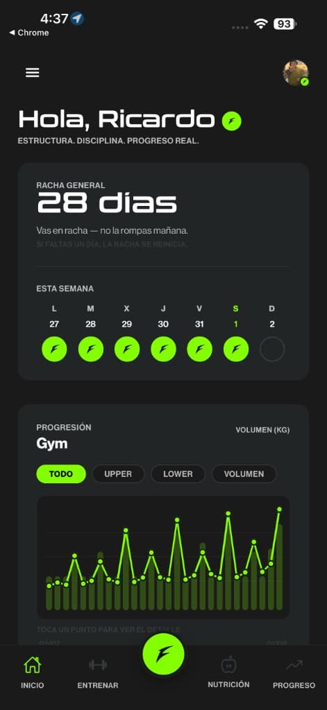 Focus — Racha y gráfica de progresión